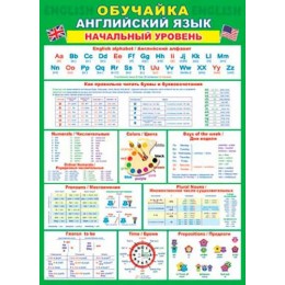 Плакат А2 'Обучайка. Английский язык. Начальный уровень' Мир Открыток