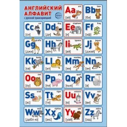 Плакат А3 'Английский алфавит' с русской транскрипцией, СФЕРА
