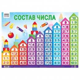 Плакат 44*60см 'Состав числа' ТРИ СОВЫ