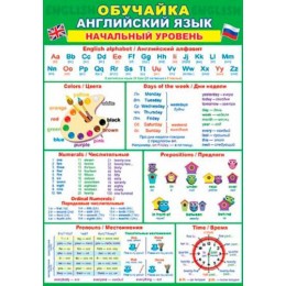 Плакат А4 'Обучайка. Английский язык. Начальный уровень' Мир Открыток