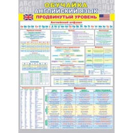 Плакат А2 'Обучайка. Английский язык. Продвинутый уровень' Мир Открыток
