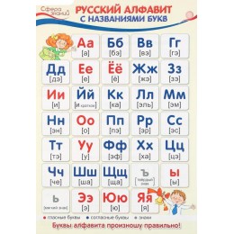 Плакат А3 'Русский алфавит с названиями букв' СФЕРА