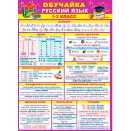 Плакат А4 'Русский язык. Обучайка. 1-2 класс' Мир Открыток